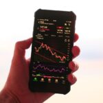 Market analysis 22 oct 2021