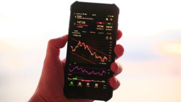 Market analysis 22 oct 2021