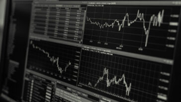 analysis Oct 25