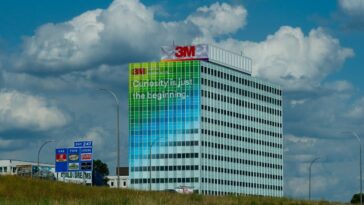 3m shares