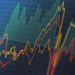 Market Analysis 04 Nov 2021