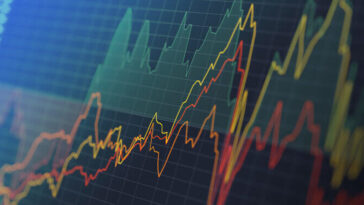 Market Analysis 04 Nov 2021
