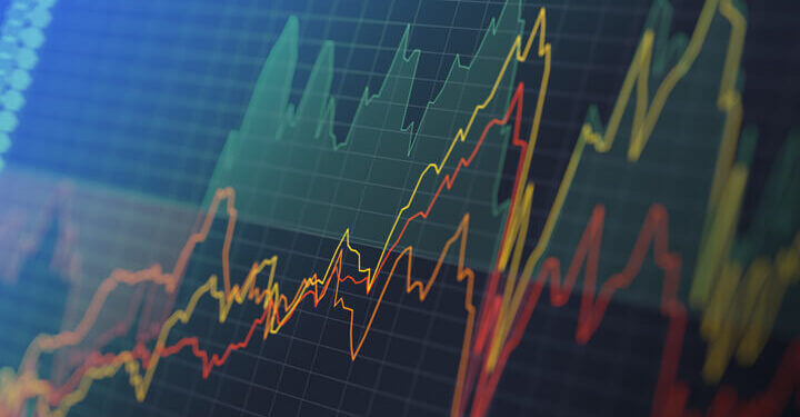 Market Analysis 04 Nov 2021