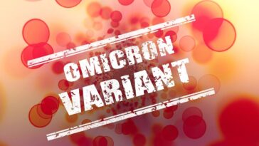 Covid Omicron Variant