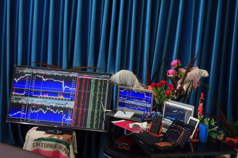 Indexes Analysis 27 Oct 2021