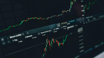 Market Analysis 02 Aug 2021