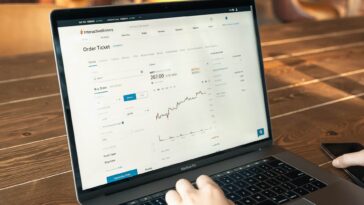 Market Analysis 02 Sep 2021