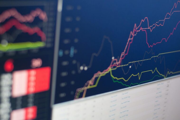 Market Analysis 04 Oct 2021