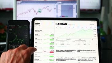 Market Analysis 06 July 2021