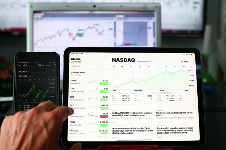 Market Analysis 06 July 2021