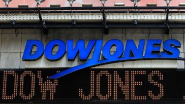 Dow Jones industrial average