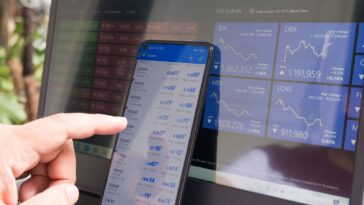 Market Analysis 08 Oct 2021