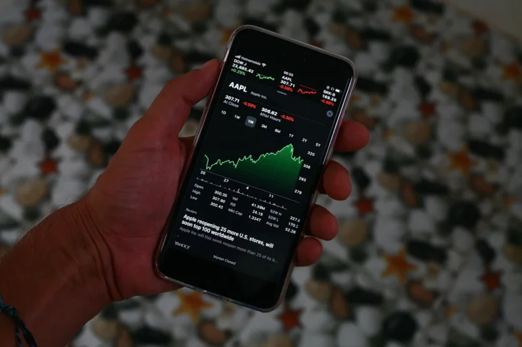 Market Analysis 09 Sep 2021