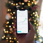 Market Analysis 14 Sep 2021