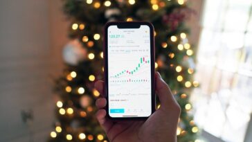 Market Analysis 14 Sep 2021