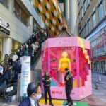 Market Analysis 20 Oct 2021