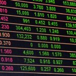 Market Analysis 29 Sep 2021