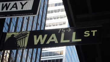Market Analysis 30 Sep 2021