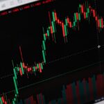 Tesla Dips Once Again