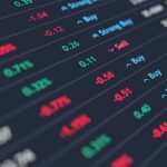 Market Analysis 01 Oct 2021
