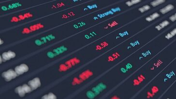 Market Analysis 01 Oct 2021