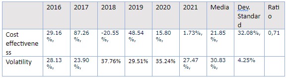 stock baba-2 06 july