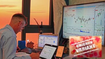 Markets are Recovering From Omicron Fears