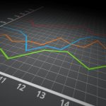 Federal Reserve will soon lift interest rates