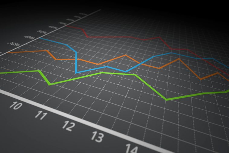 Federal Reserve will soon lift interest rates