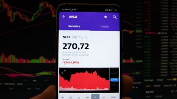 netflix stock price
