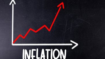 Inflation has grown faster