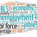 Unemployment rate