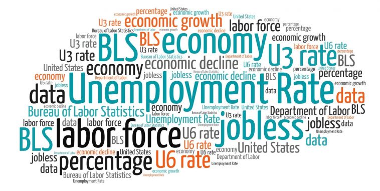 Unemployment rate