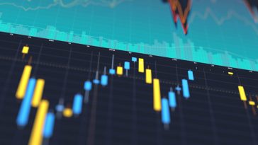 geopolitical and inflationary tensions