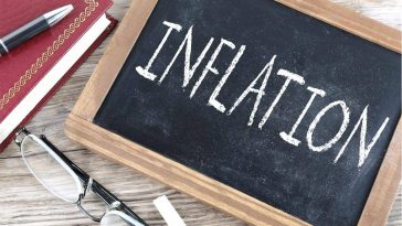 inflation-adjusted rate