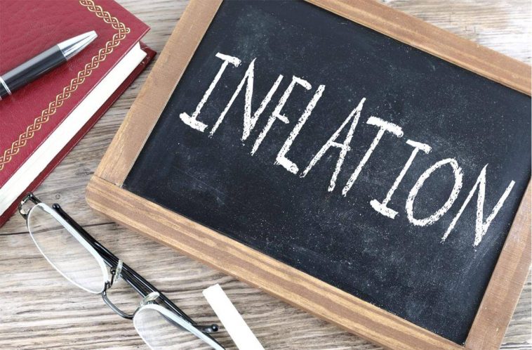 inflation-adjusted rate