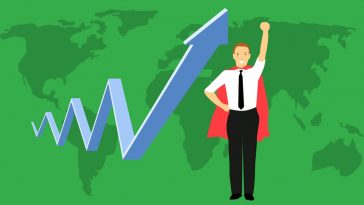 inflationary pressures