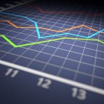labor growth report