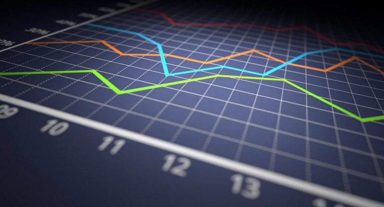 labor growth report