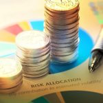 10-year Treasury yield