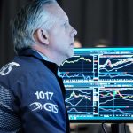 Stock futures rise slightly following hot inflation report