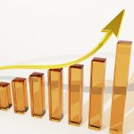 Product prices