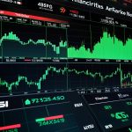 Premarket Stock Movements