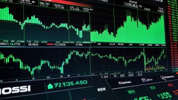 Premarket Stock Movements