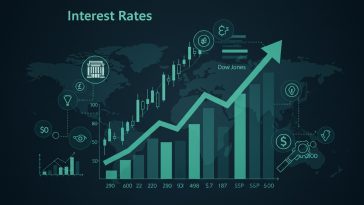 interest rate outlook