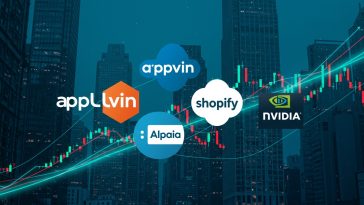 stock market movers
