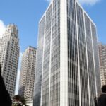 consumer price index