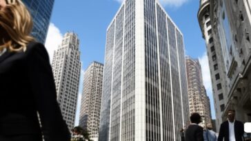 consumer price index