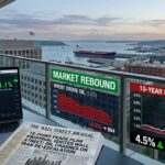 10-year Treasury yield