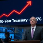 Treasury yields